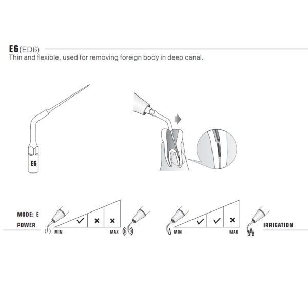 DTE ED6 Endodontic Ultrasonic Tip F2 Medical Supplies