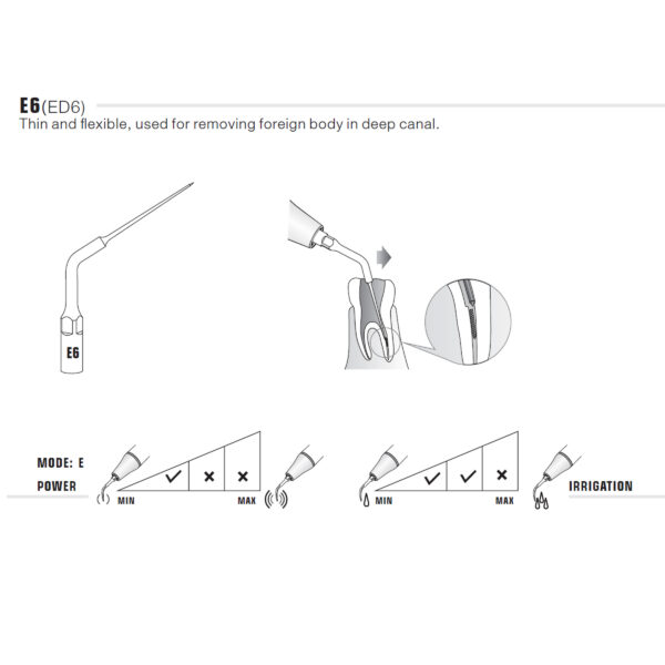 F2M231C Woodpecker E6 Endodontic Ultrasonic Tip F2 Medical Supplies