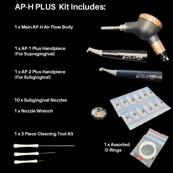 F2M300P AP H Plus Kit Contents