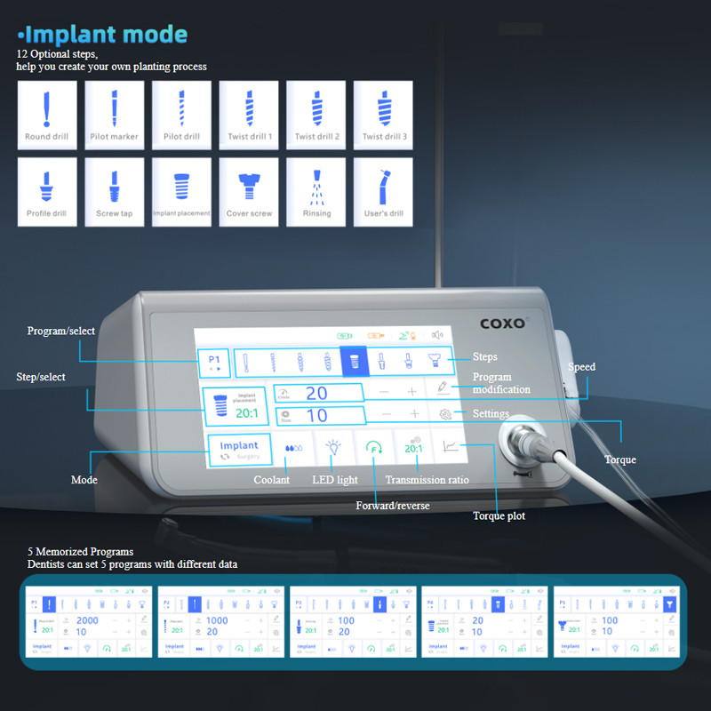 Pro Dental LED Implant Motor System – 20:1 Surgical Handpiece, 110V, Low Speed, Latch Bur