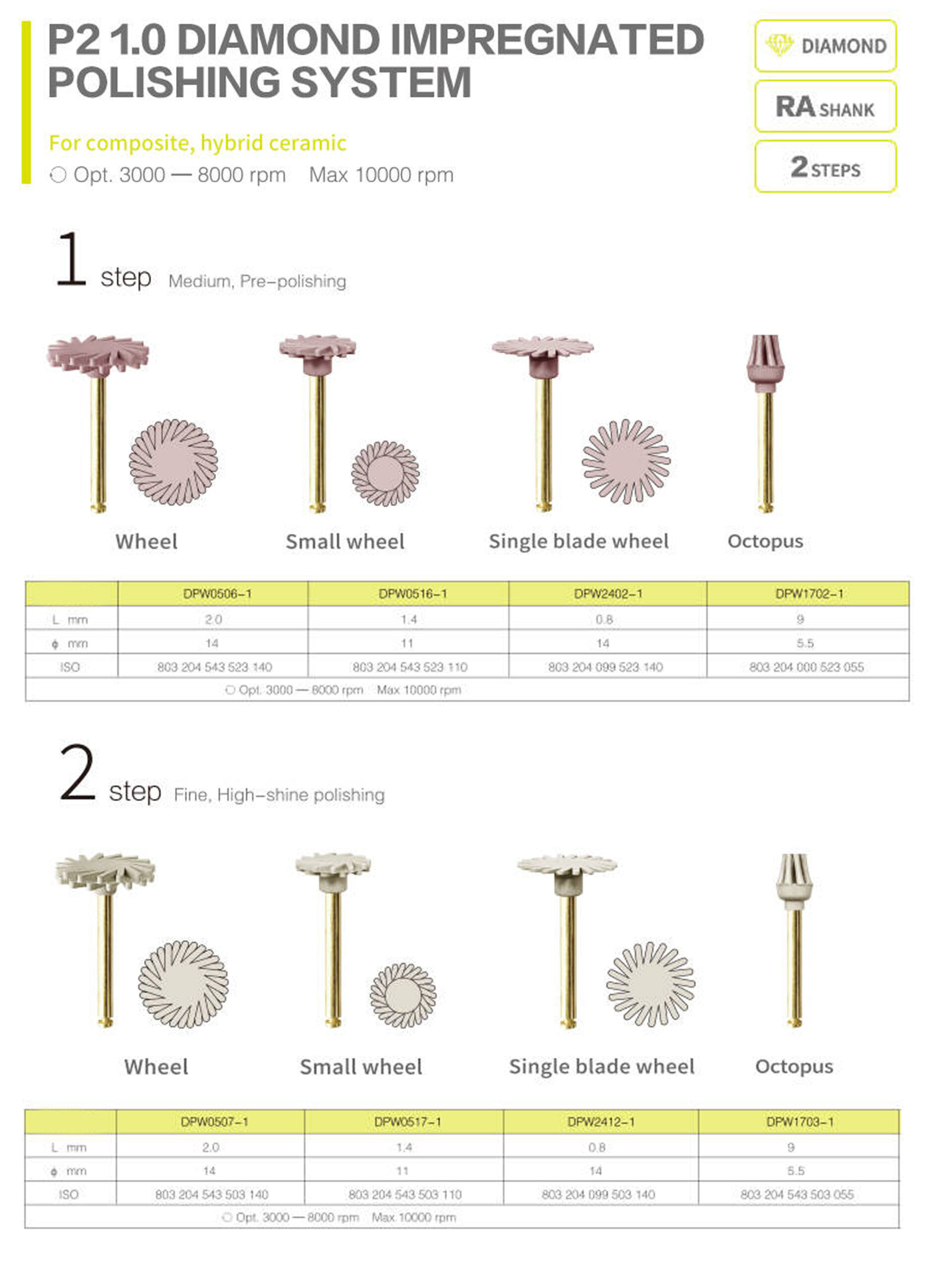 Pink Medium - P2 Diamond Impregnated Double Blade Composite Polishing Mini Discs Wheels 6pcs 2 Pink Medium - P2 Diamond Impregnated Double Blade Composite Polishing Mini Discs Wheels 6pcs - Image 2