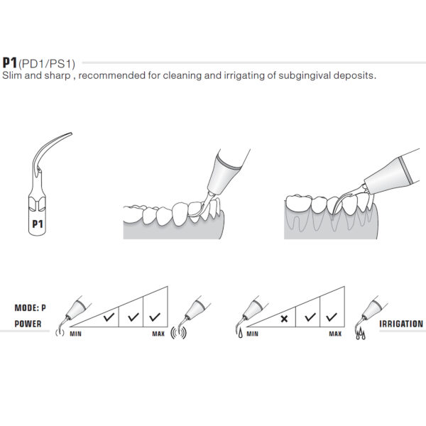 DTE PD1 Perio Scaler Tips (5pcs) - Satelec / NSK Compatible 4 P1 PD1 Woodpecker DTE Ultrasonic ScalingTip F2 Medical Supplies