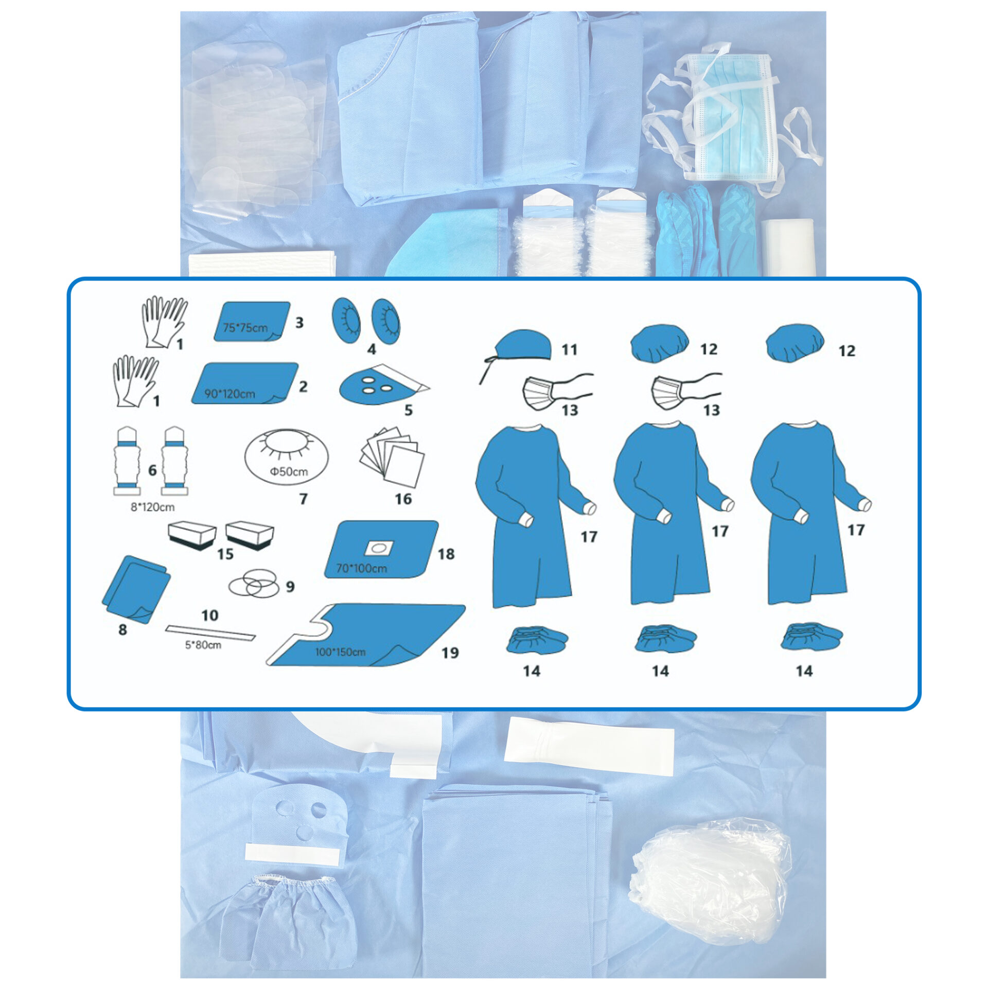 Drape Kit Package Dental Implant Drape Kit Surgical Pack - Model 1 - F2 Medical Supplies