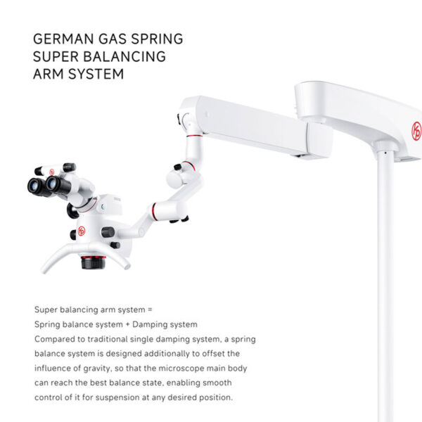 iSee 9000 Microscope with 4K Camera and Beam Splitter F2 Medical Supplies .08