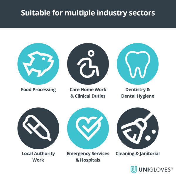Unigloves Unicare Blue Nitrile Gloves (100 Gloves) - Size Small 2 Unigloves Unicare Blue Nitrile Gloves 100pcs