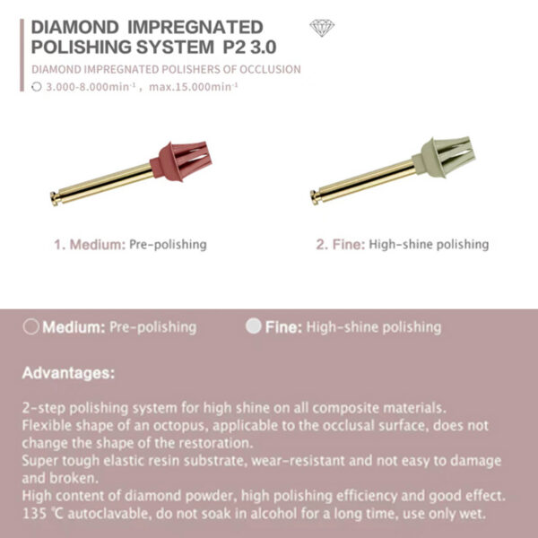 F2M340 F2M341 Occlusal Polishing Burs