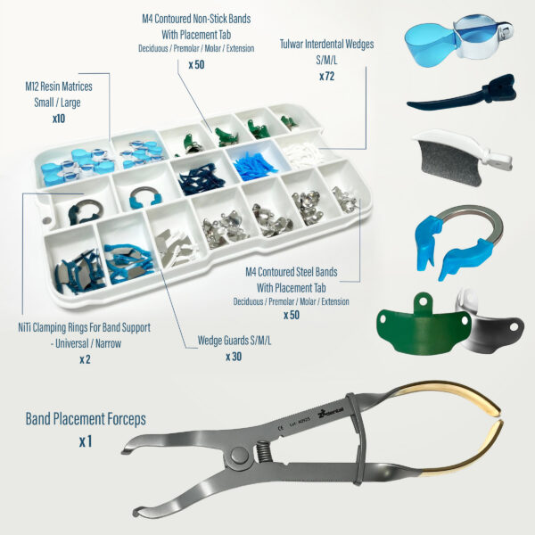 C3 Sectional Matrix System - Clamping Rings, Wedge Guards, Bands & Forceps 215pcs 2 F2M343 C3 Sectional Matrix System Clamps and Bands Wedge Guards Kit Contents